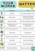 Image result for Use Appropriate Words Cartoon