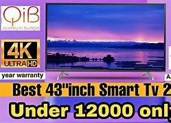 Image result for Android 12 TV in India