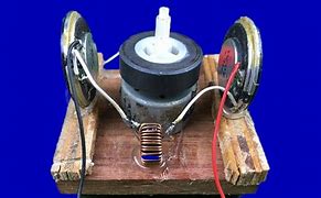 Image result for Self-Powered Generator Magnets