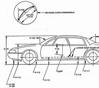 Image result for Height in Inches