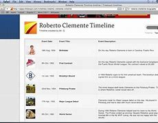 Image result for Roberto Clemente Newspaper Articles
