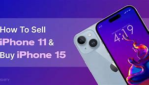 Image result for How to Buy an iPhone