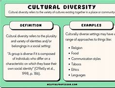 Image result for Social and Cultural Differences