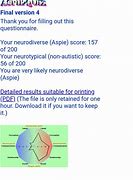 Image result for Aspie Quiz for Adults