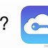 Image result for Where to Find iPhone Passwords