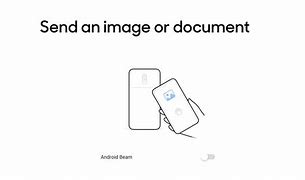 Image result for How to Share Android Picture