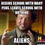 Image result for Memes 2019 About High School