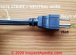 Image result for Plug in Ground Wire Car