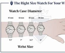 Image result for Is My Wrist 5Mm