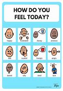 Image result for How Do You Feel Today Chart