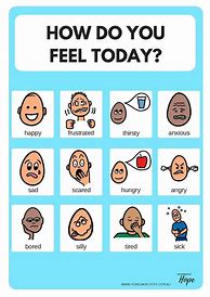 Image result for How Do You Feel Today Cartoon