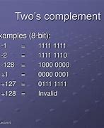 Image result for Two's complement wikipedia