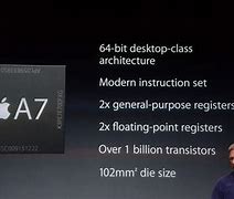 Image result for A7 Processor