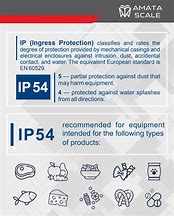 Image result for IP 54 Protection Water Designs