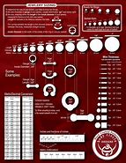 Image result for Infinity Hoop Size Chart