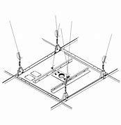 Image result for Drop Ceiling Cables