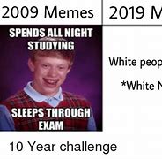 Image result for 2009 vs 2019 Memes