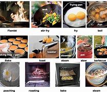Image result for type of food methods