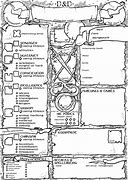 Image result for Dnd Charisma Sheet