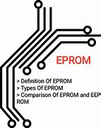 Image result for Erom vs Eprom