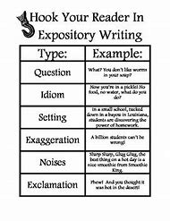 Image result for Writing Hook Ideas