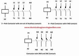 Image result for Single Pole Contactor Electrical Symbol