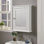 Image result for Hanging Bathroom Cabinets