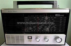 Image result for JVC Nivico 8500