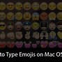 Image result for Apple Emoji Font
