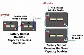 Image result for Where Is Battery 2