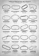 Image result for NASCAR Race Tracks Diagram