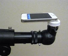 Image result for Homemade iPhone Adaptor