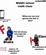 Image result for School. Answers Memes