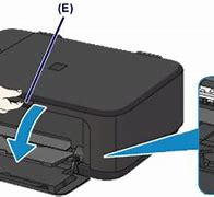 Image result for Canon Printer Change Ink Cartridge
