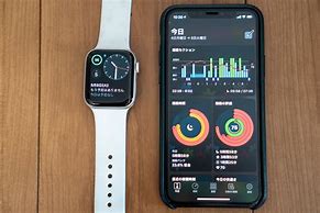 Image result for Watch for Dexcom G6