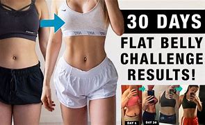 Image result for AB Challenge Results