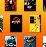 Image result for Netflix Price Malaysia