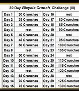 Image result for 30-Day Exercise Bike Challenge