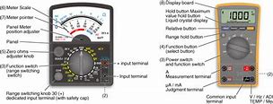 Image result for Parts of Analog Multimeter