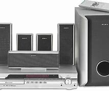 Image result for Sony's Air Surround Sound