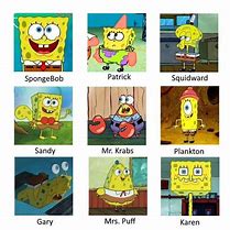 Image result for Spongebob Meme Collage