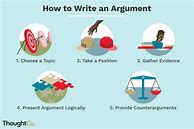 Image result for Argumentative Essay Pros and Cons Examples