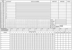 Image result for Simple Cricket Score Sheet