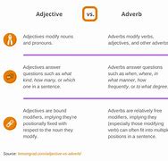 Image result for Difference Between Verb and Adjective