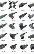 Image result for Different Styles of of Electrical Connectors