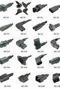Image result for Power Plug Connector Types