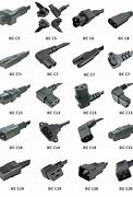 Image result for AC Power Cord Connector Types