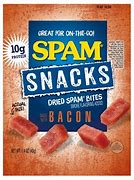 Image result for Spam with Bacon