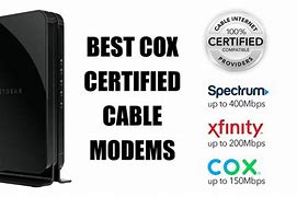 Image result for Cable Modem