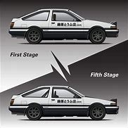 Image result for Initial D Red Car and Toyota AE86